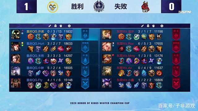 系统较强而 系统较强而